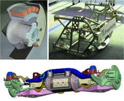 Vehicle concepts